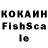 Ecstasy круглые Poghos Khachaturyan